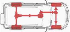 uaz-pickup-4l